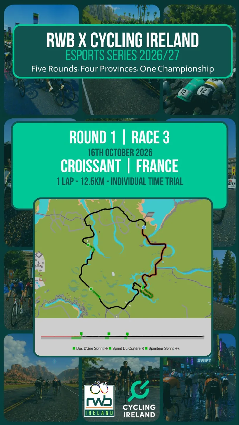 Round 1 Race 3 Croissant graphic